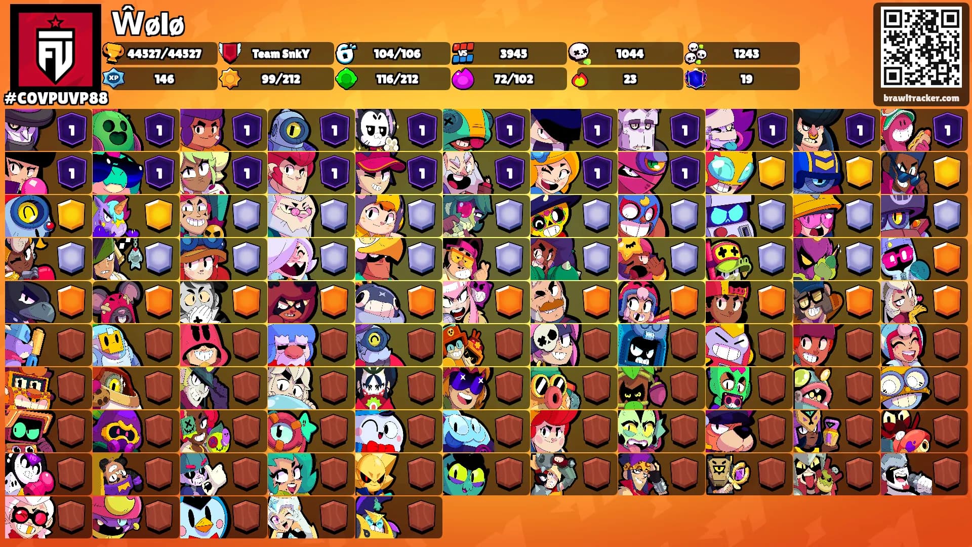 Ŵølø's Ranks