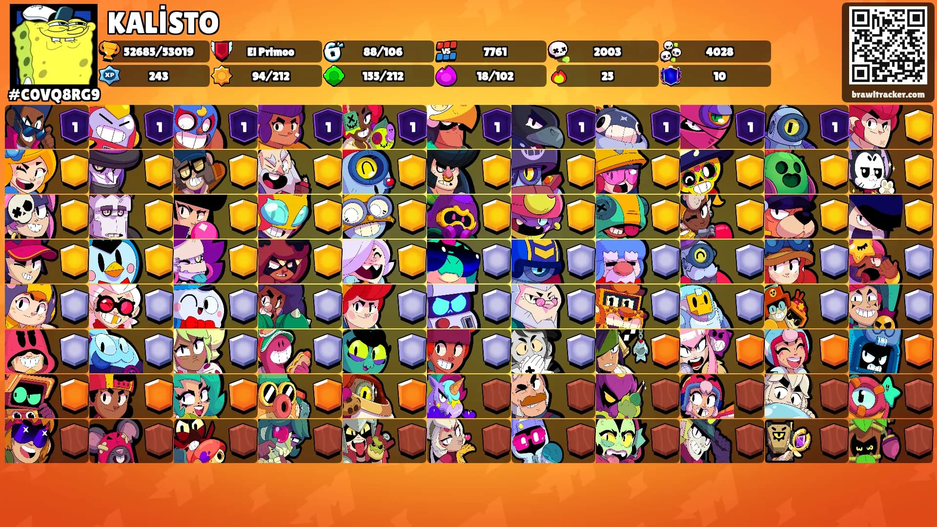 KALİSTO's Ranks