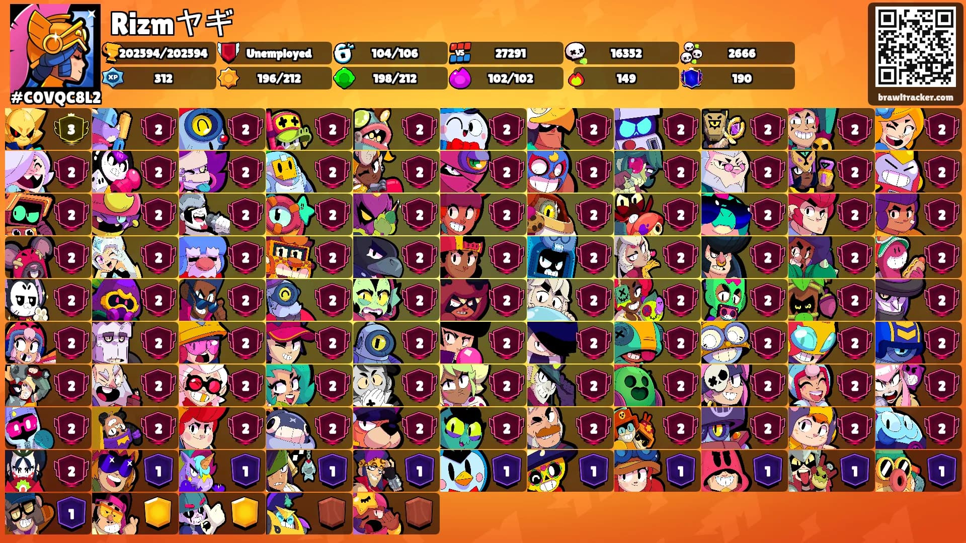 Rizmヤギ's Ranks