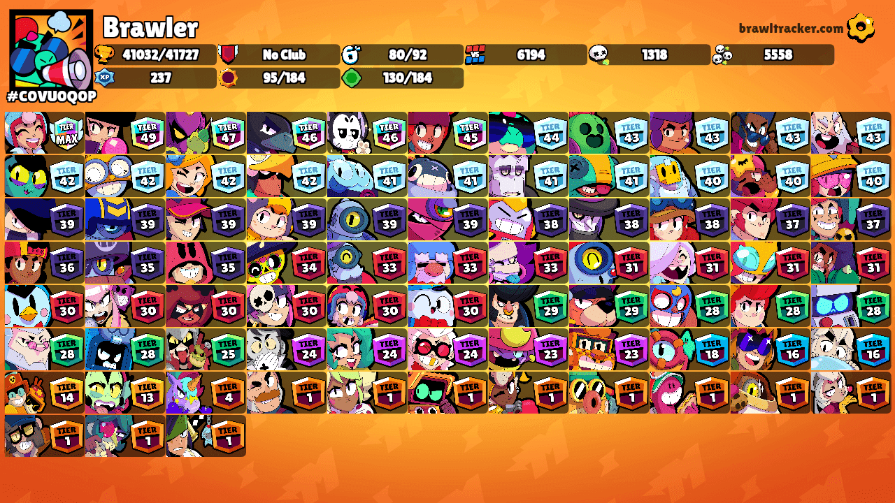 Brawler's Ranks