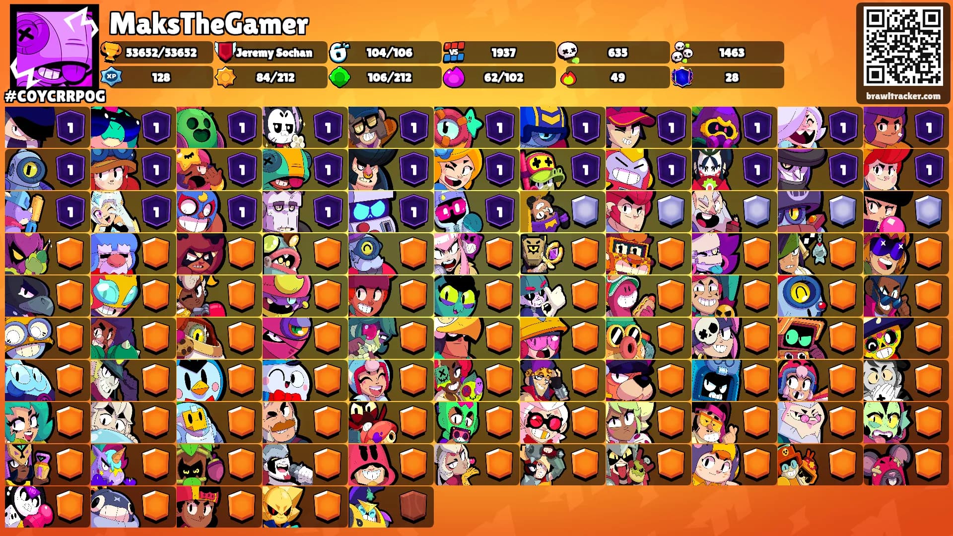 MaksTheGamer's Ranks