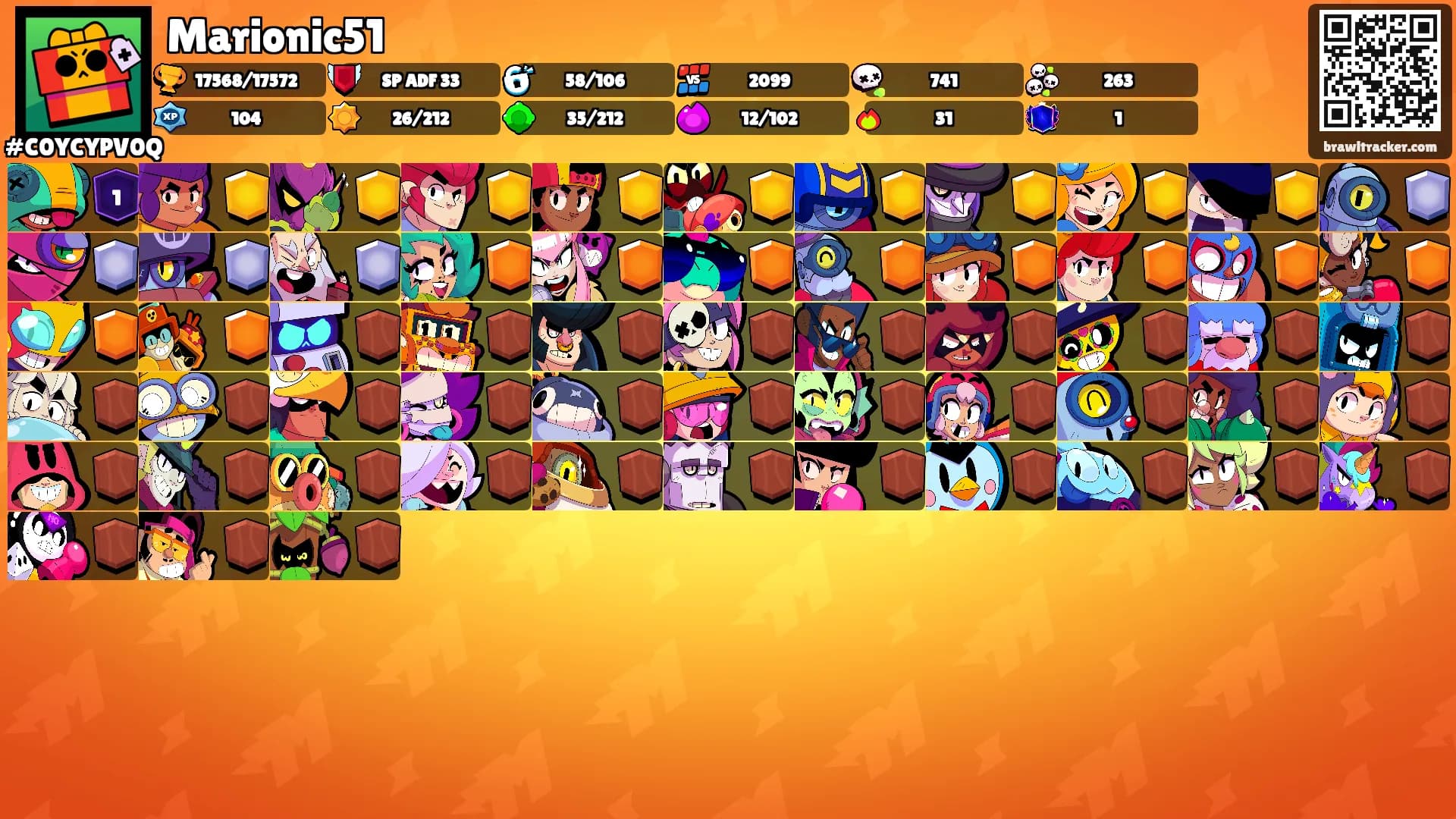 Marionic51's Ranks