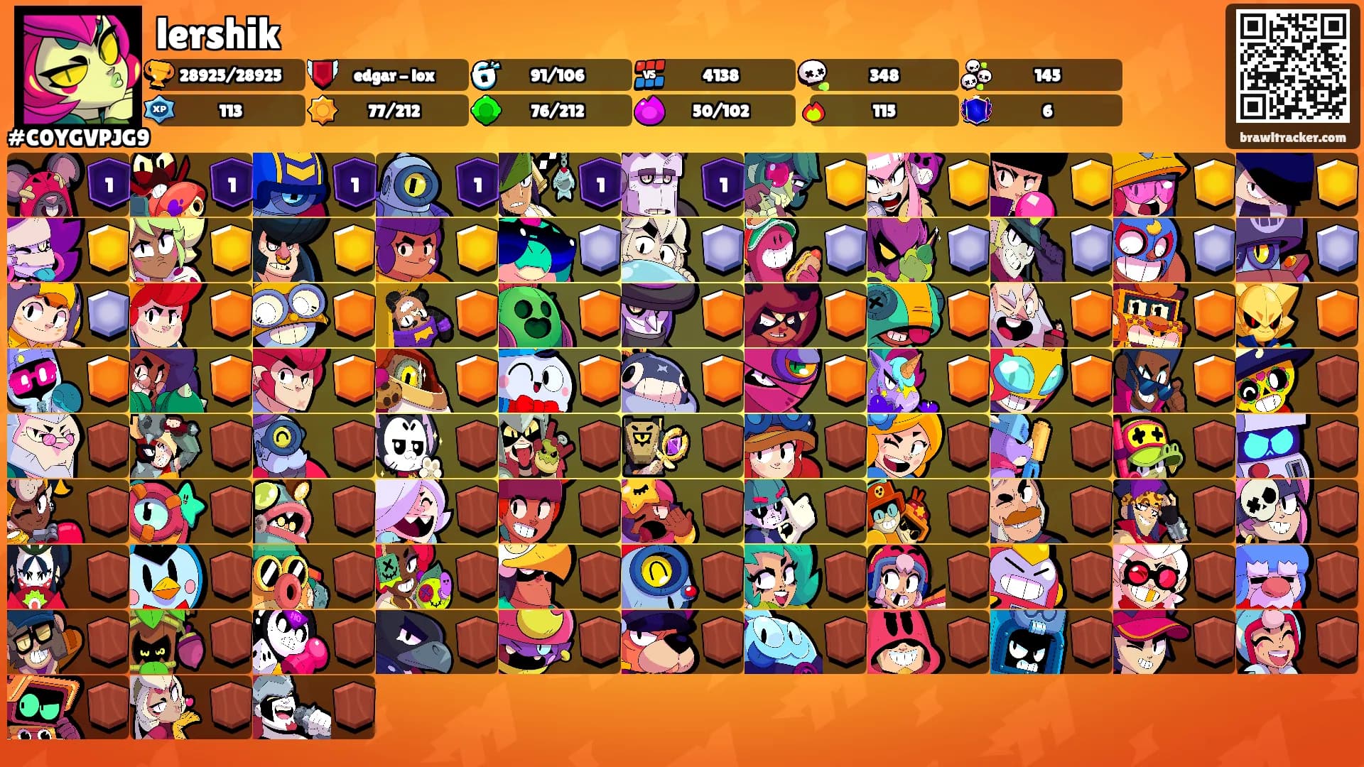 lershik's Ranks