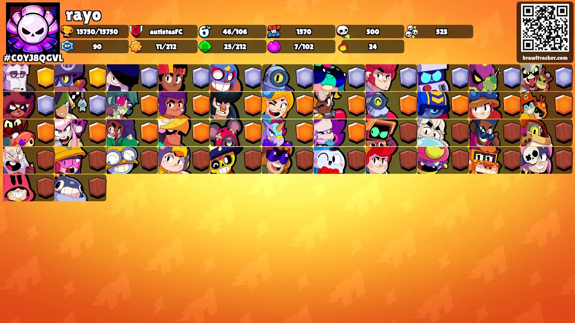 rayo's Ranks