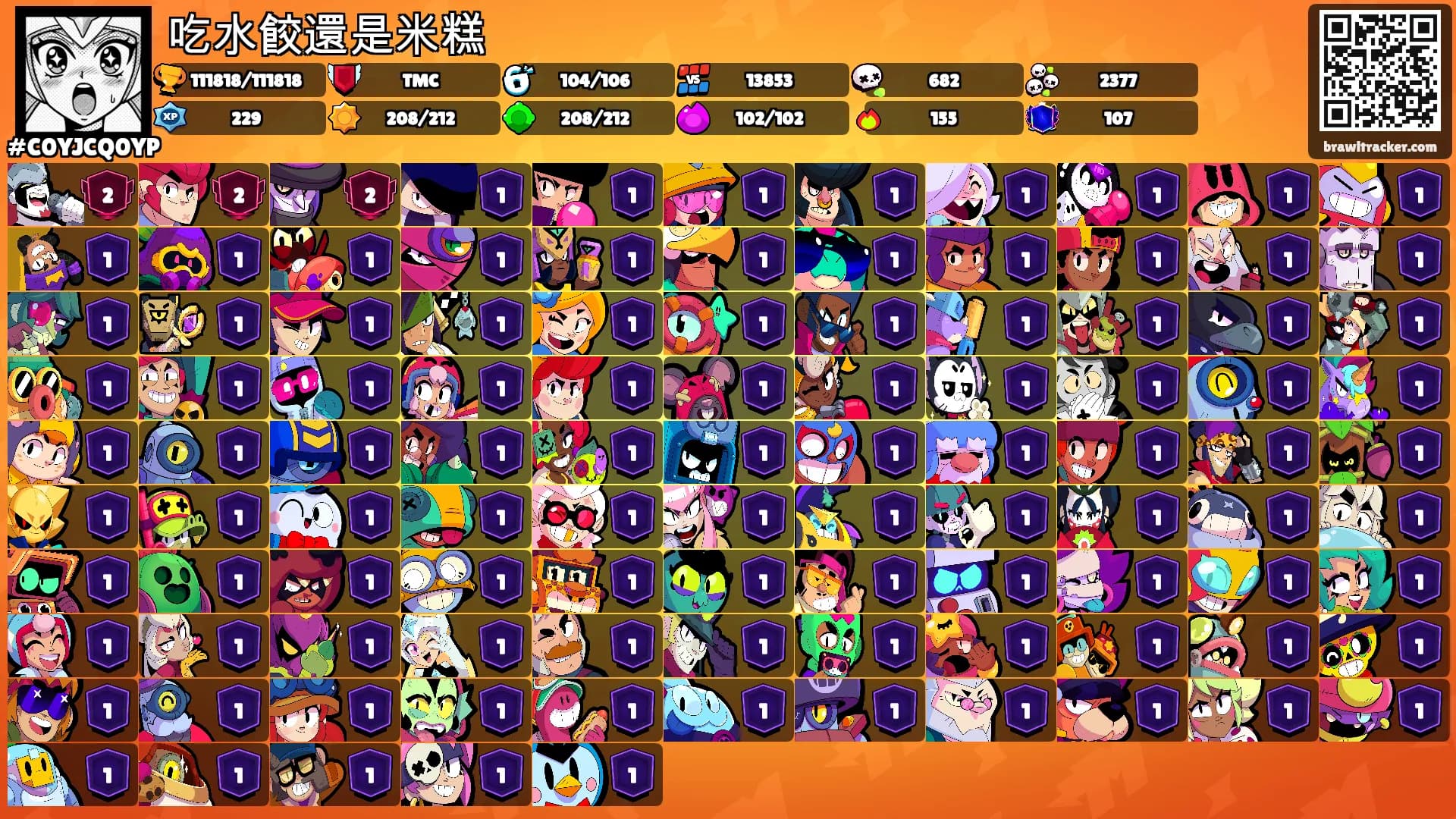 吃水餃還是米糕's Ranks