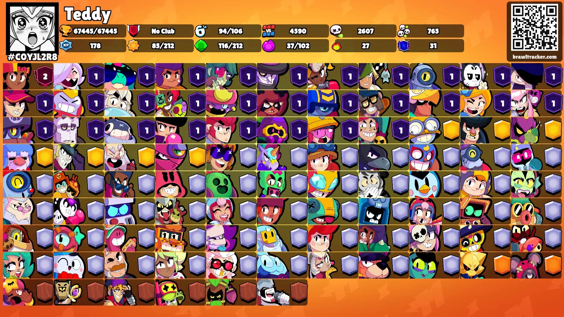Teddy's Ranks