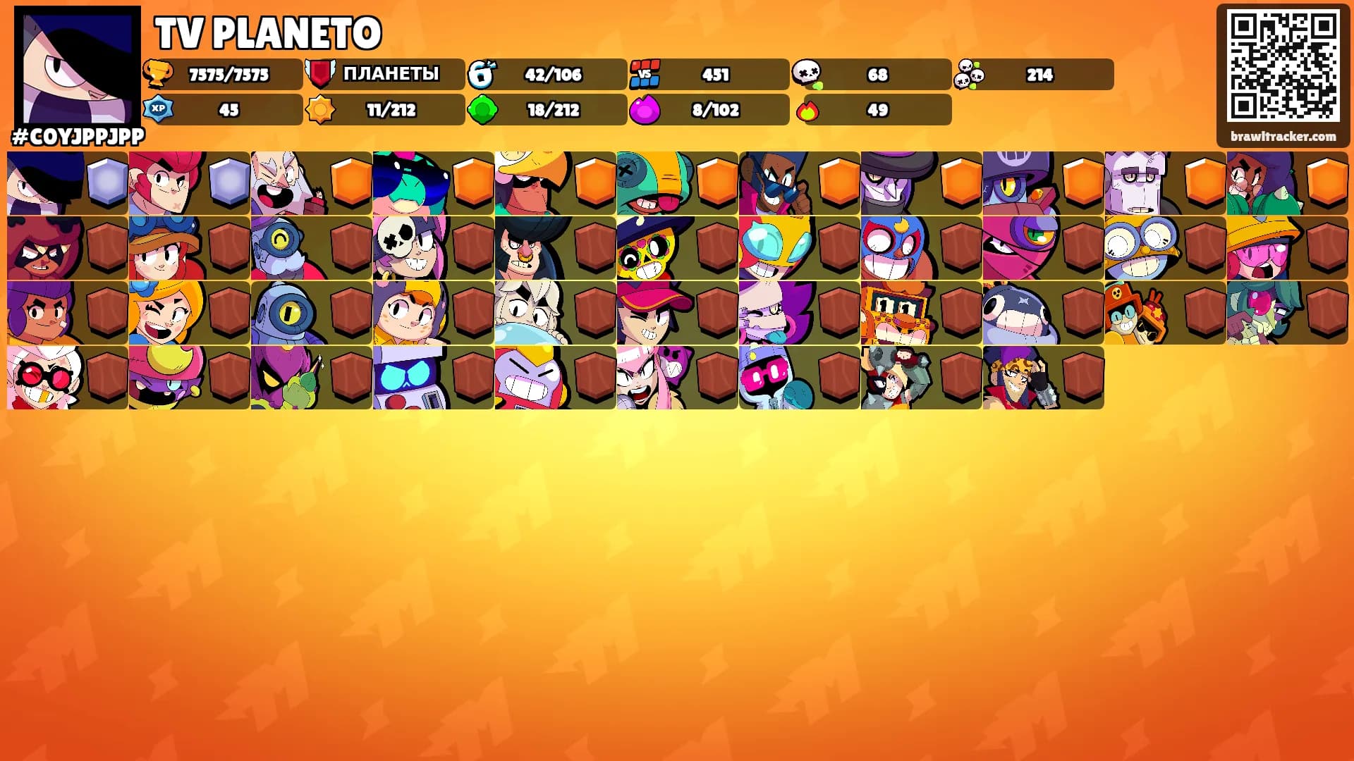 TV PLANETO's Ranks
