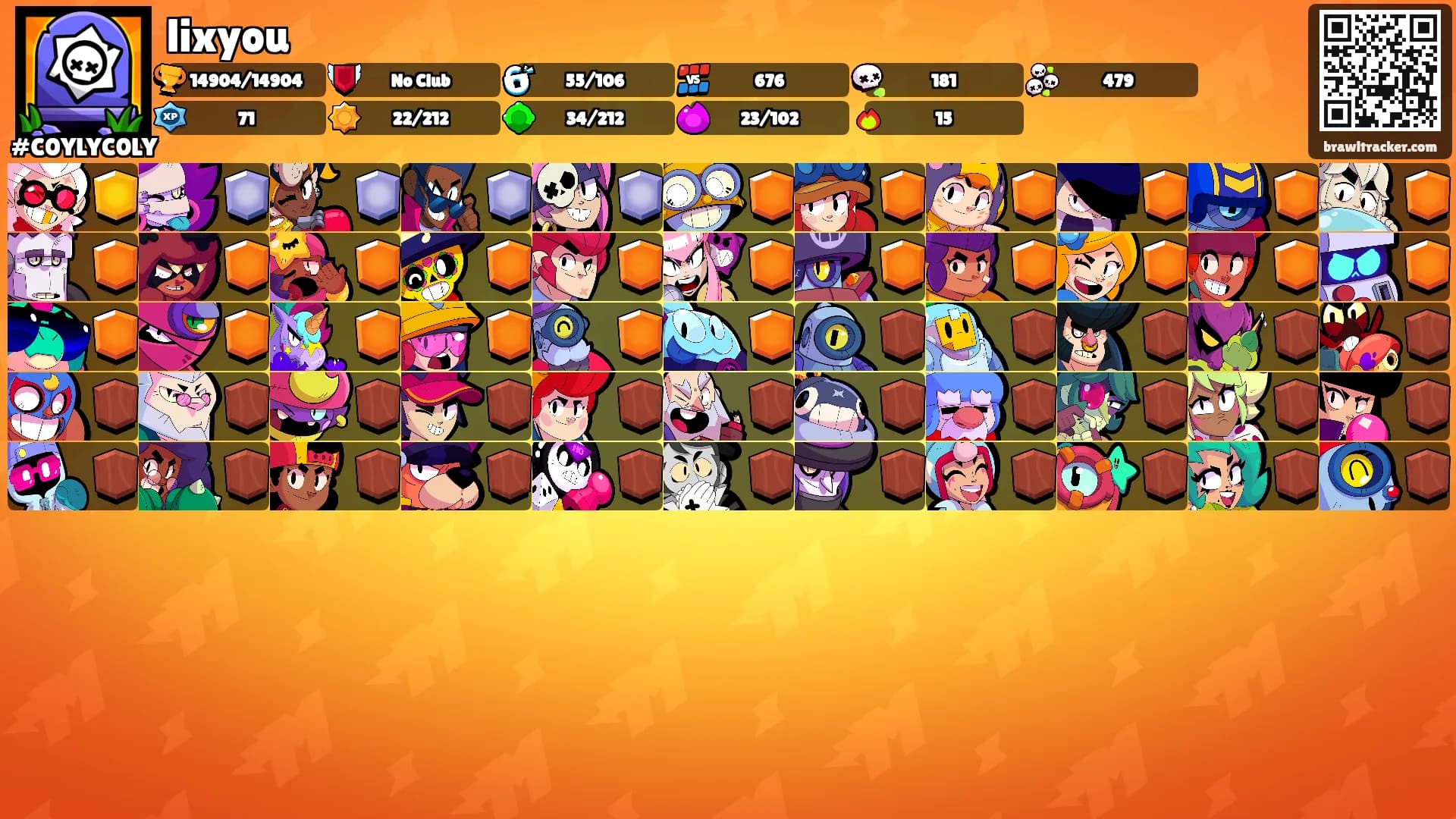 lixyou's Ranks