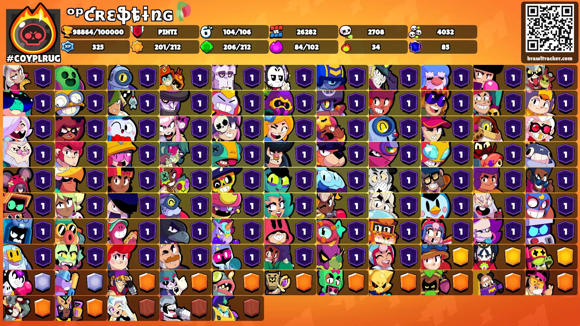 ᵒᵖƈʀɛֆȶɨռɢ🥀's Ranks