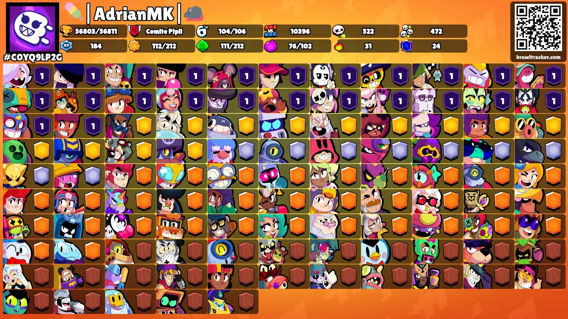 🍡|AdrianMK|🐀's Ranks