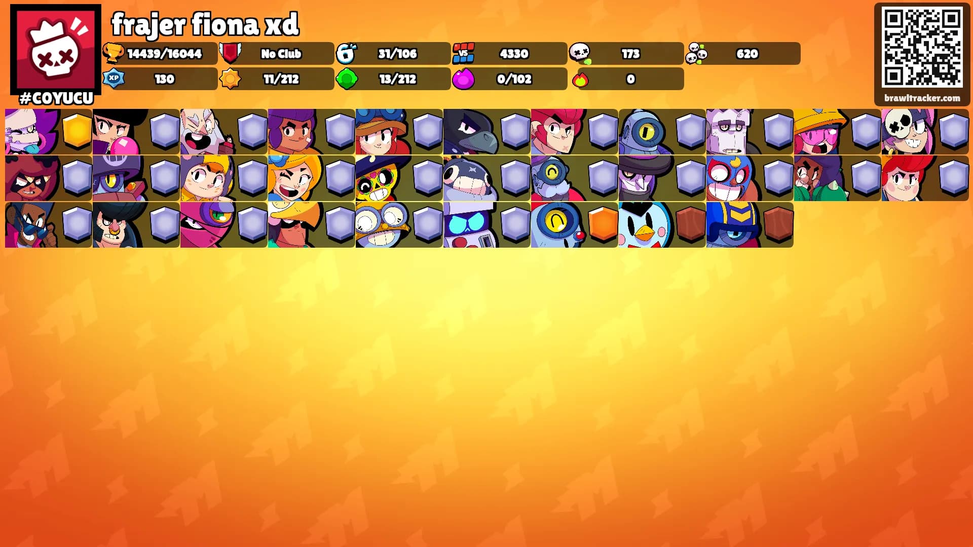 frajer fiona xd's Ranks