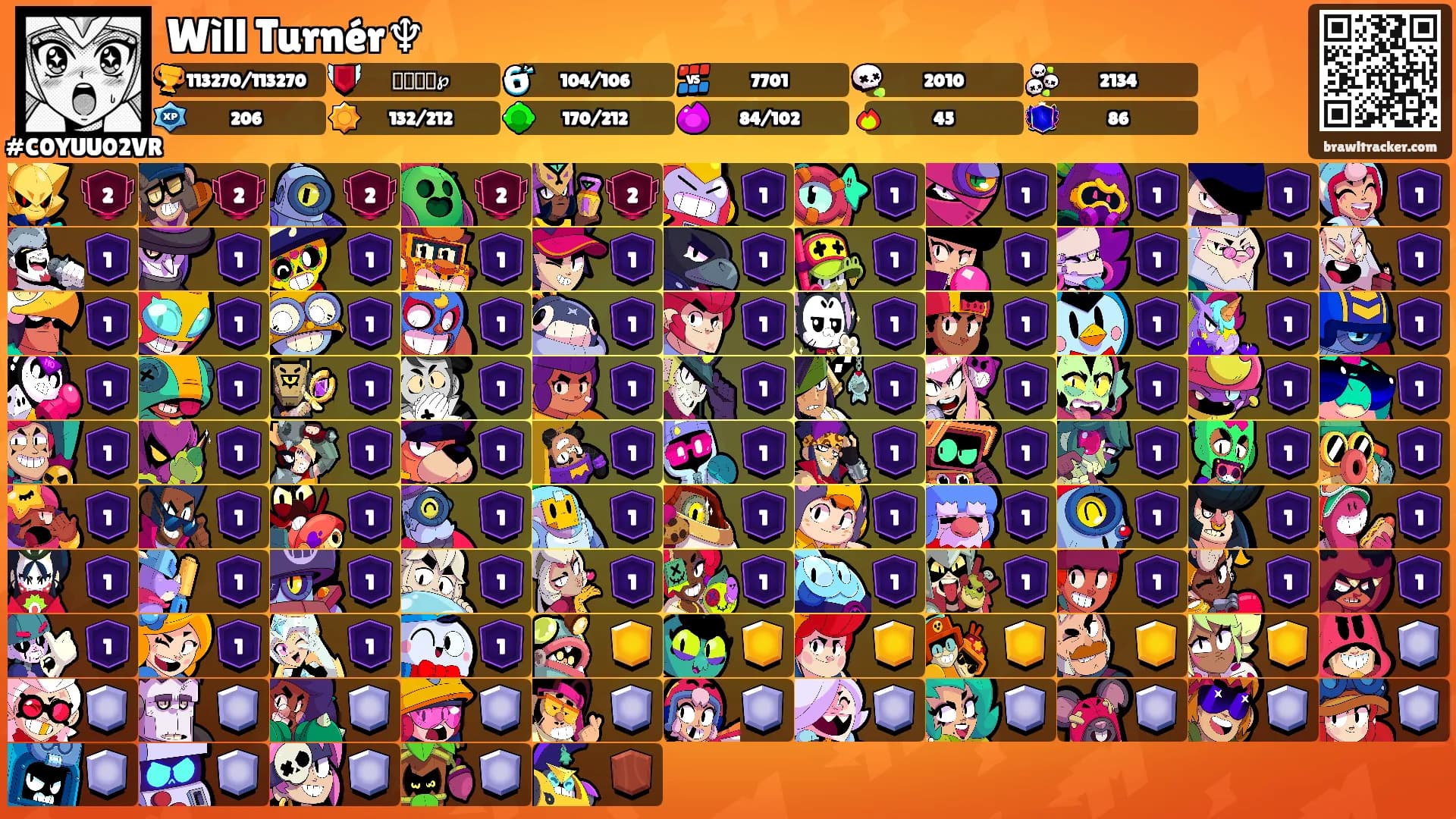 Wìll Turnér♆'s Ranks