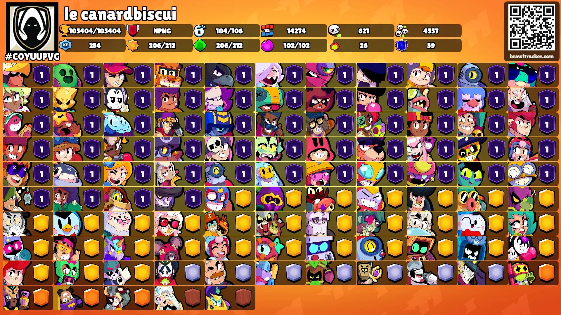 le canardbiscui's Ranks