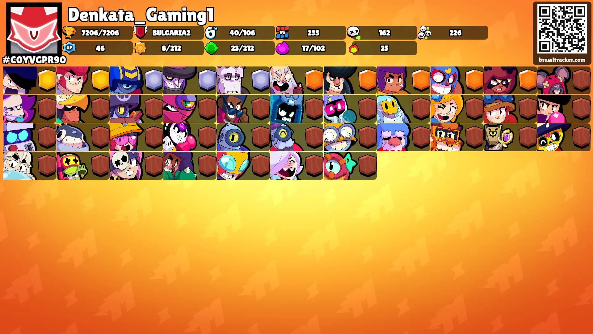 Denkata_Gaming1's Ranks