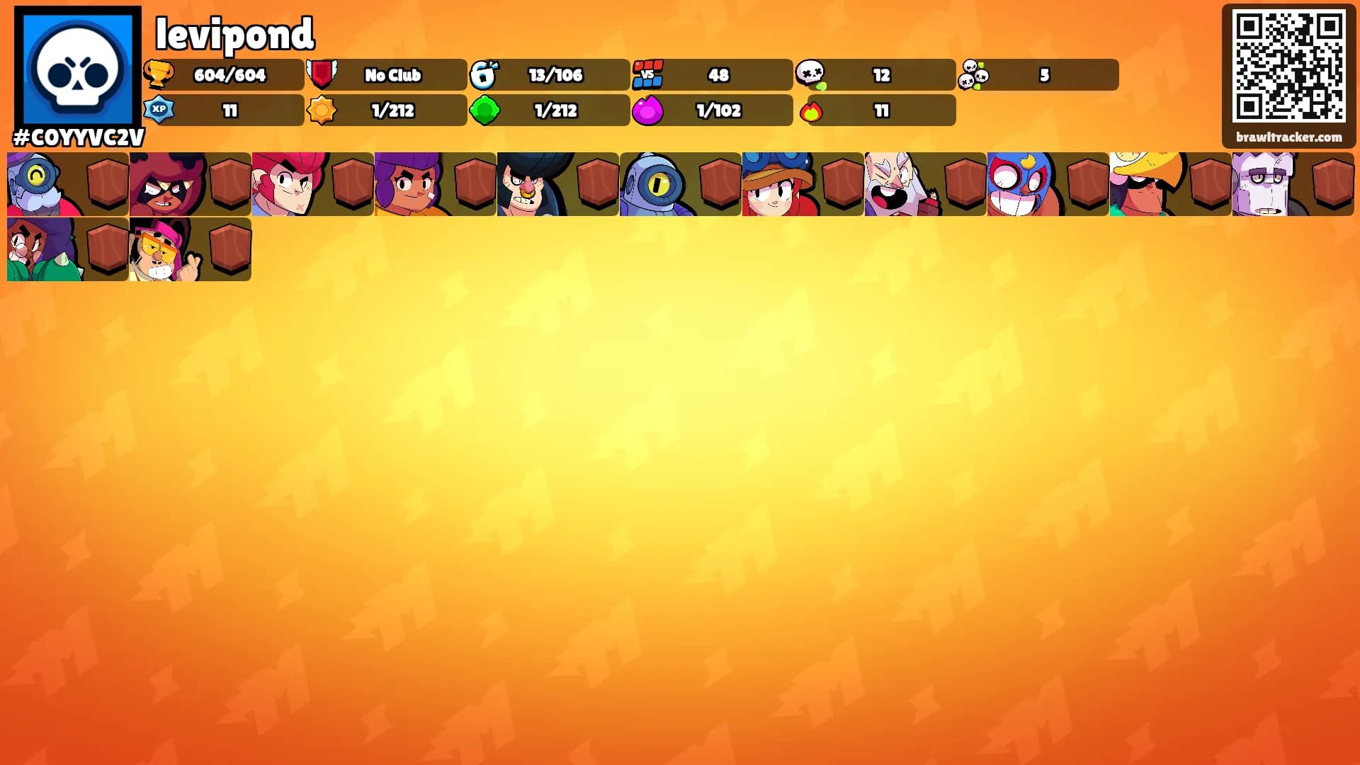 levipond's Ranks