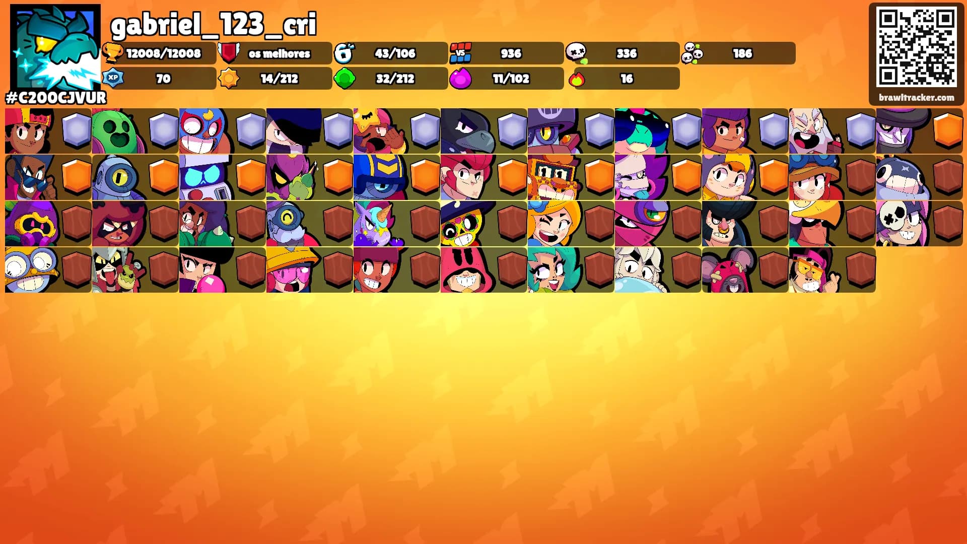 gabriel_123_cri's Ranks