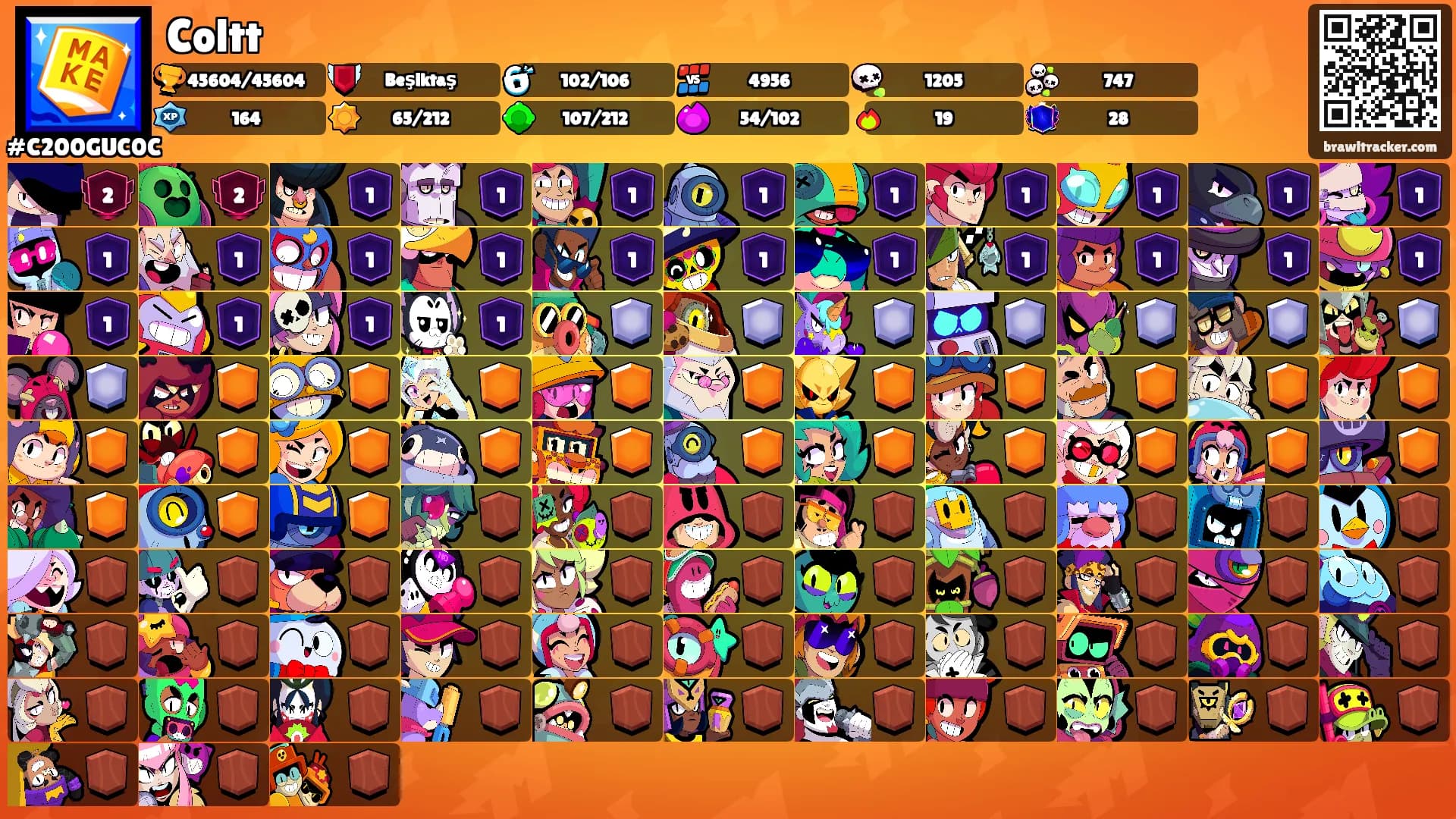 Coltt's Ranks