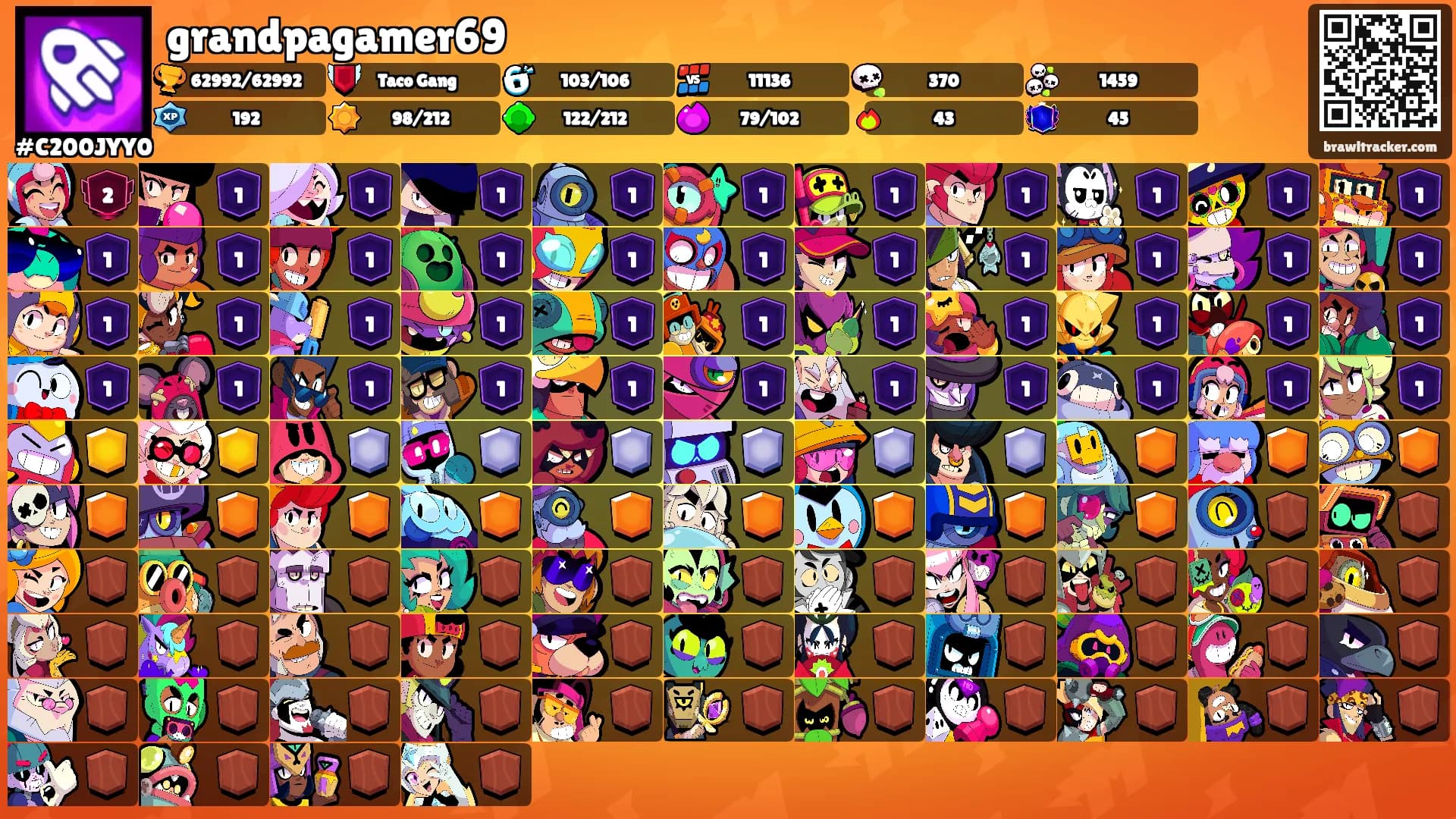 grandpagamer69's Ranks