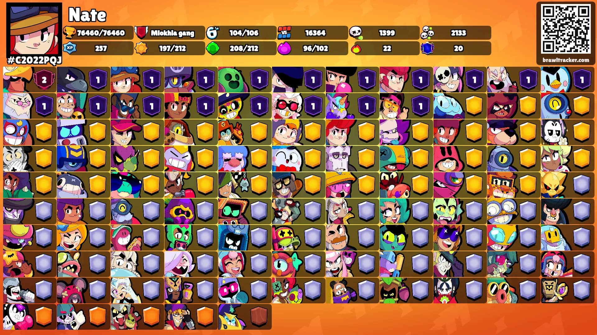 Nate's Ranks