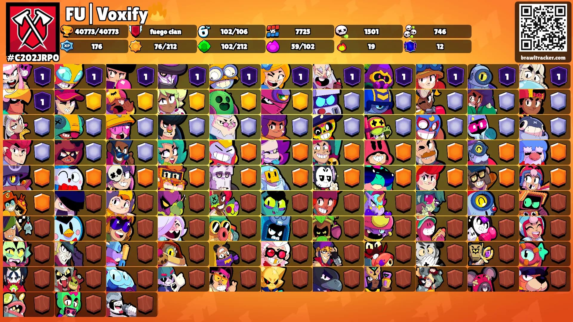 FU|Voxify🔥's Ranks