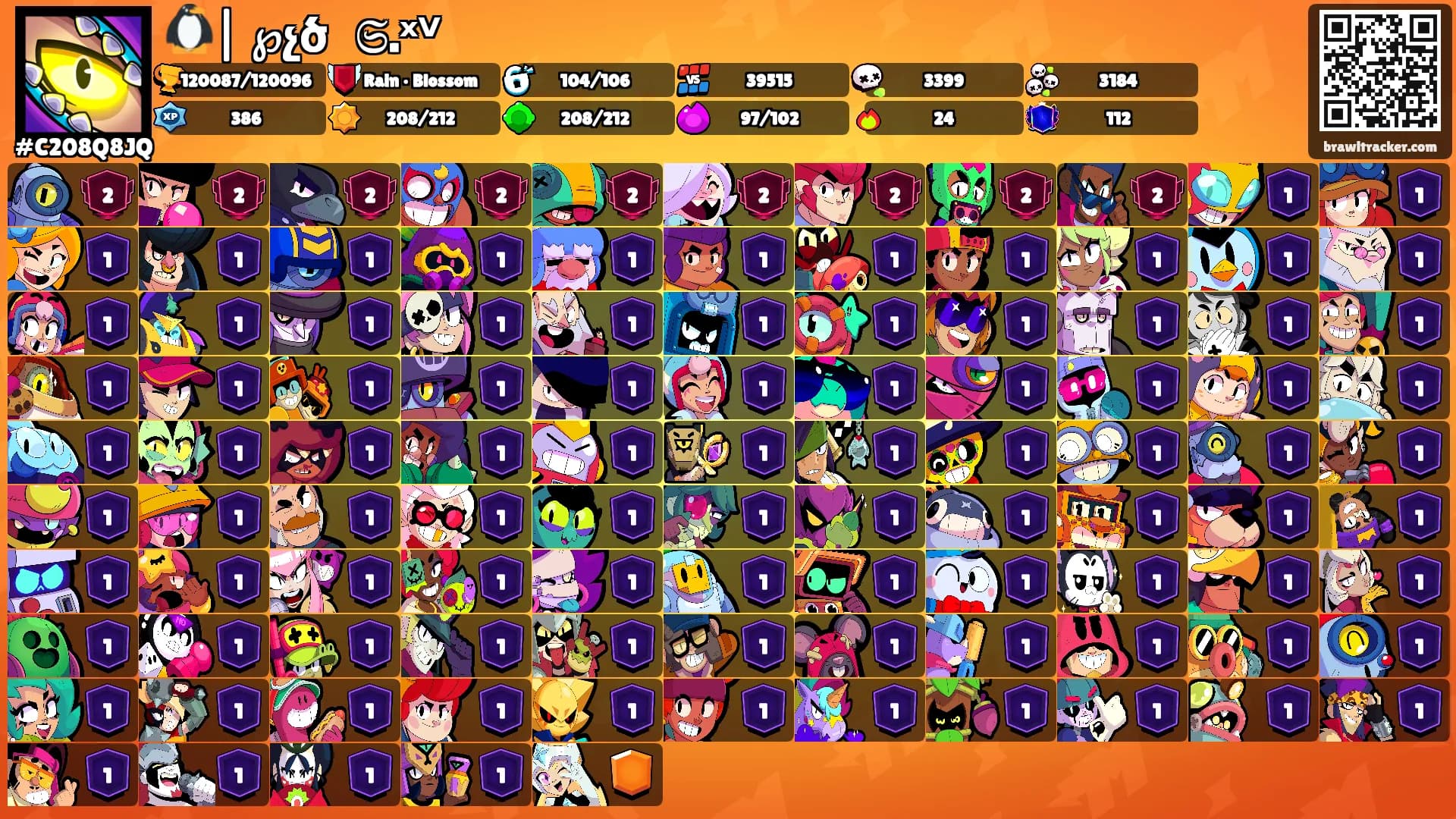 🐧| ℘չծꭇꬽ 𝔖.ˣⱽ's Ranks