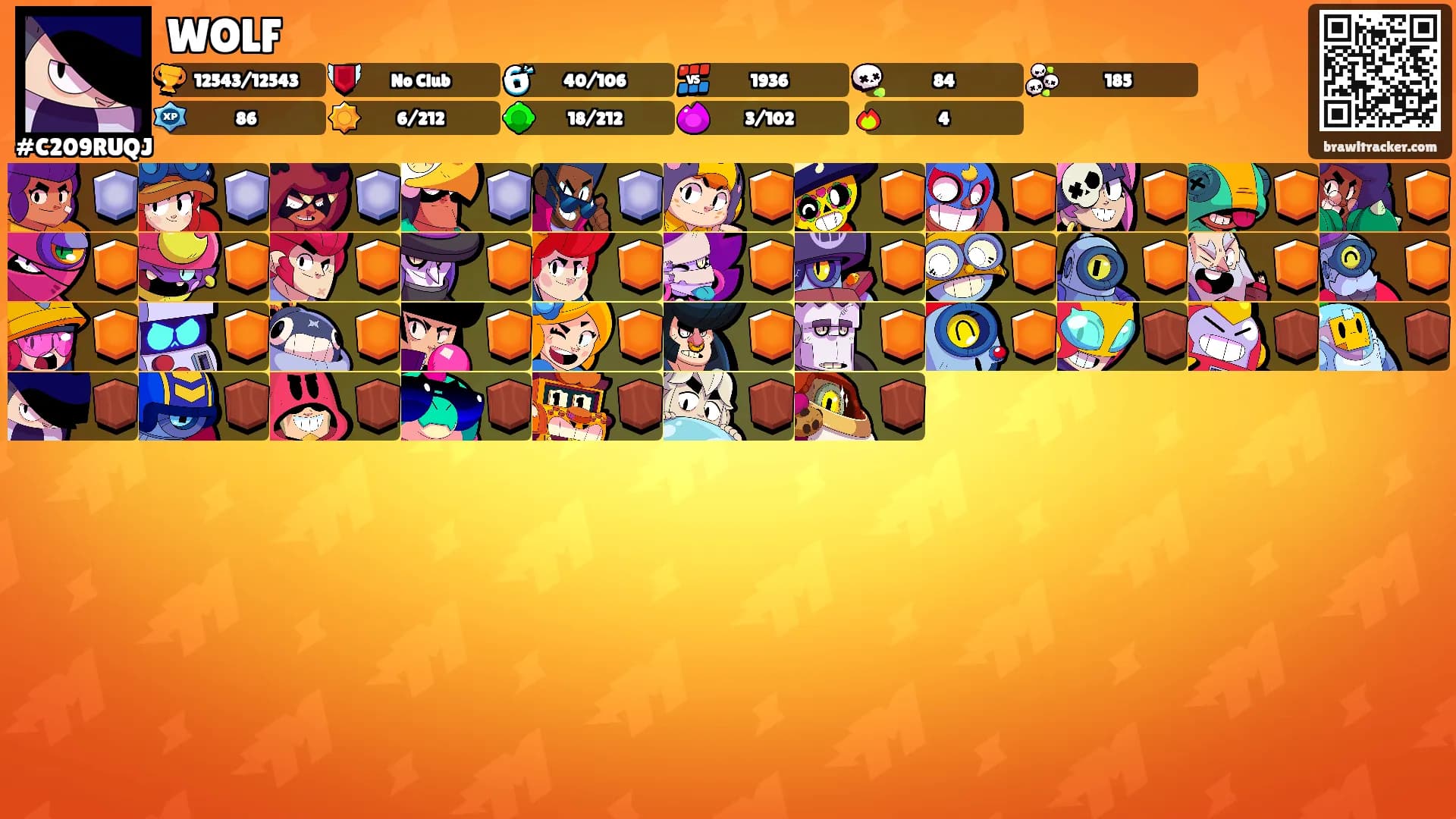WOLF's Ranks