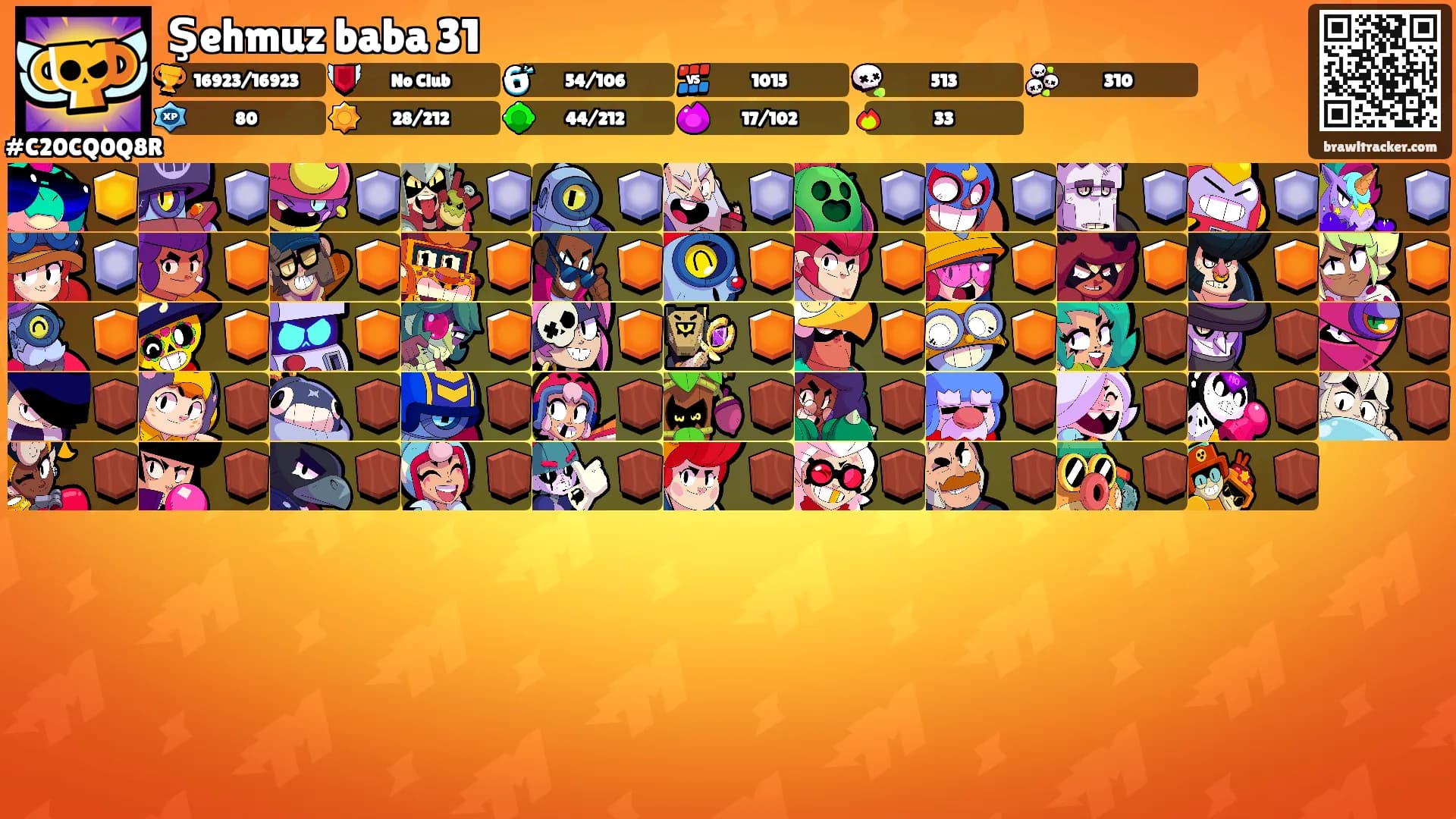 Şehmuz baba 31's Ranks