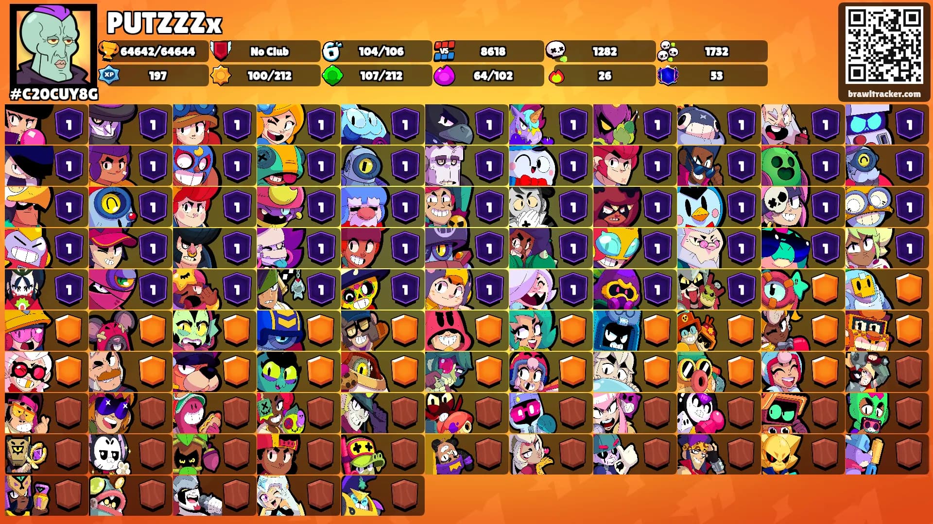 PUTZZZx's Ranks