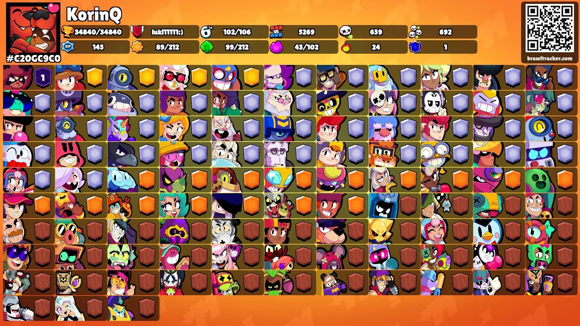 KorinQ's Ranks