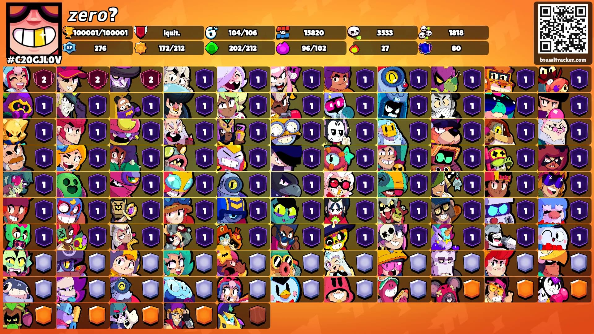 𝙯𝙚𝙧𝙤?'s Ranks