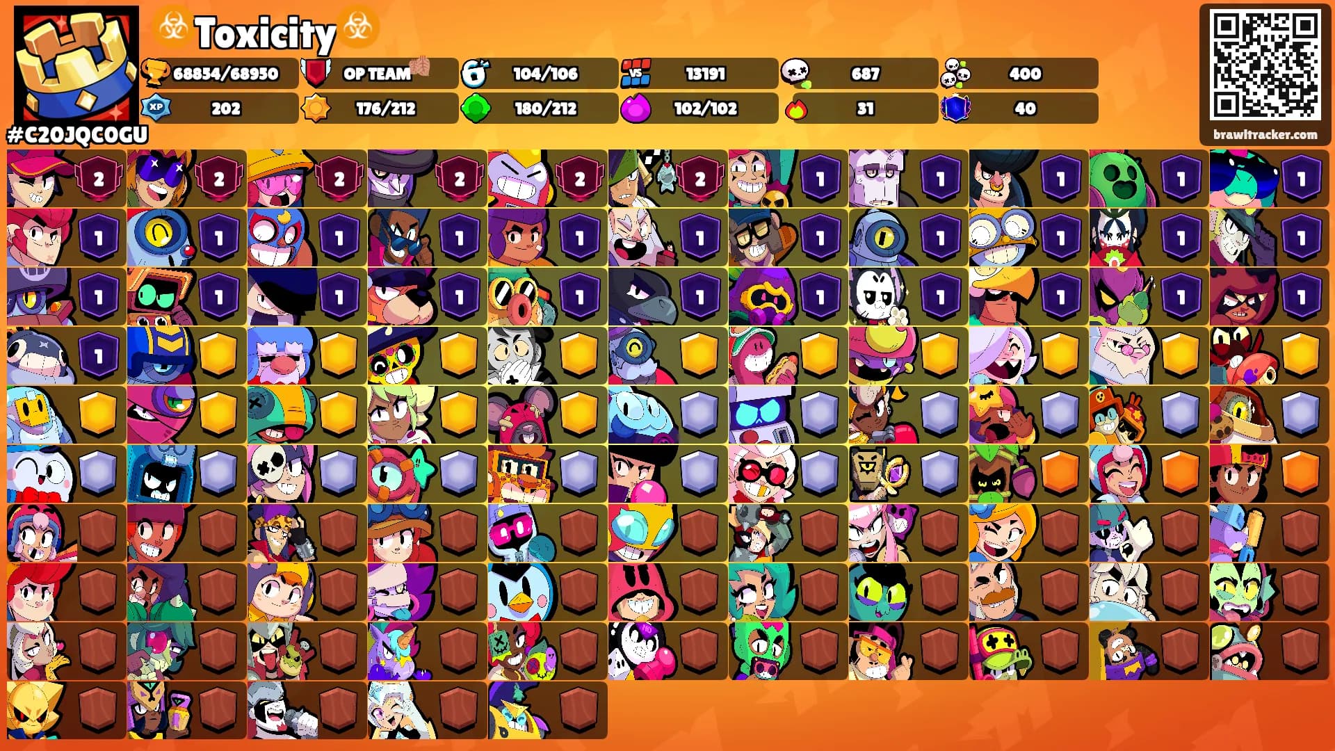 ☣️Toxicity☣️'s Ranks