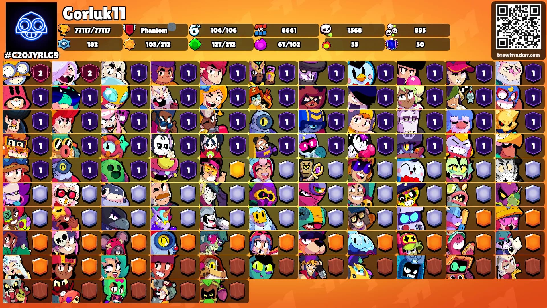 Gorluk11's Ranks