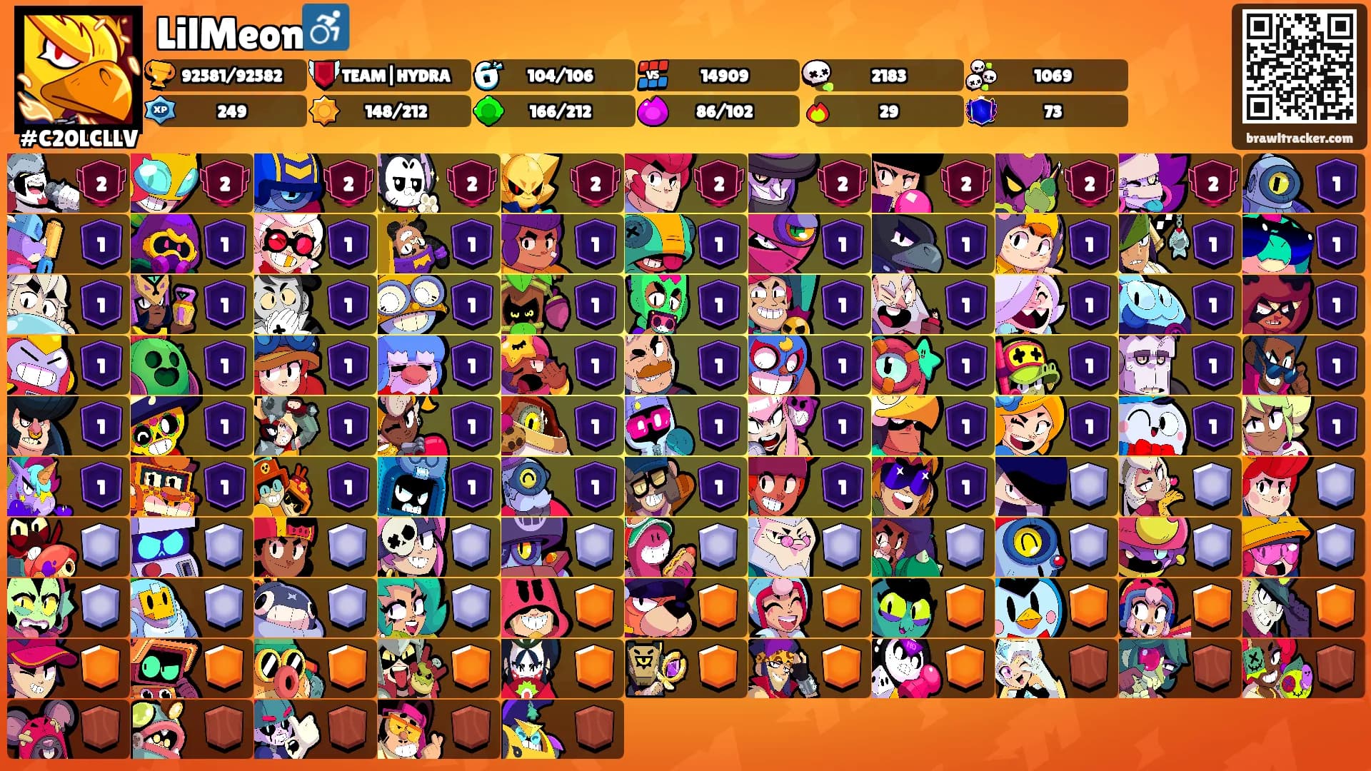 LilMeon♿️'s Ranks