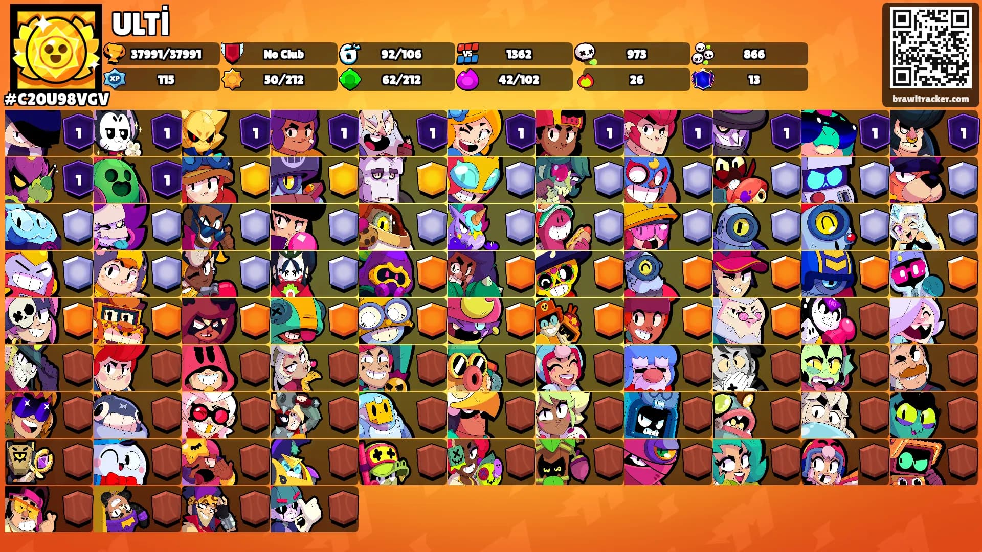 ULTİ's Ranks