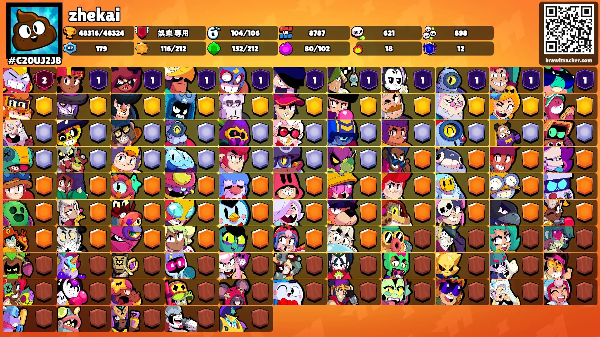 zhekai's Ranks