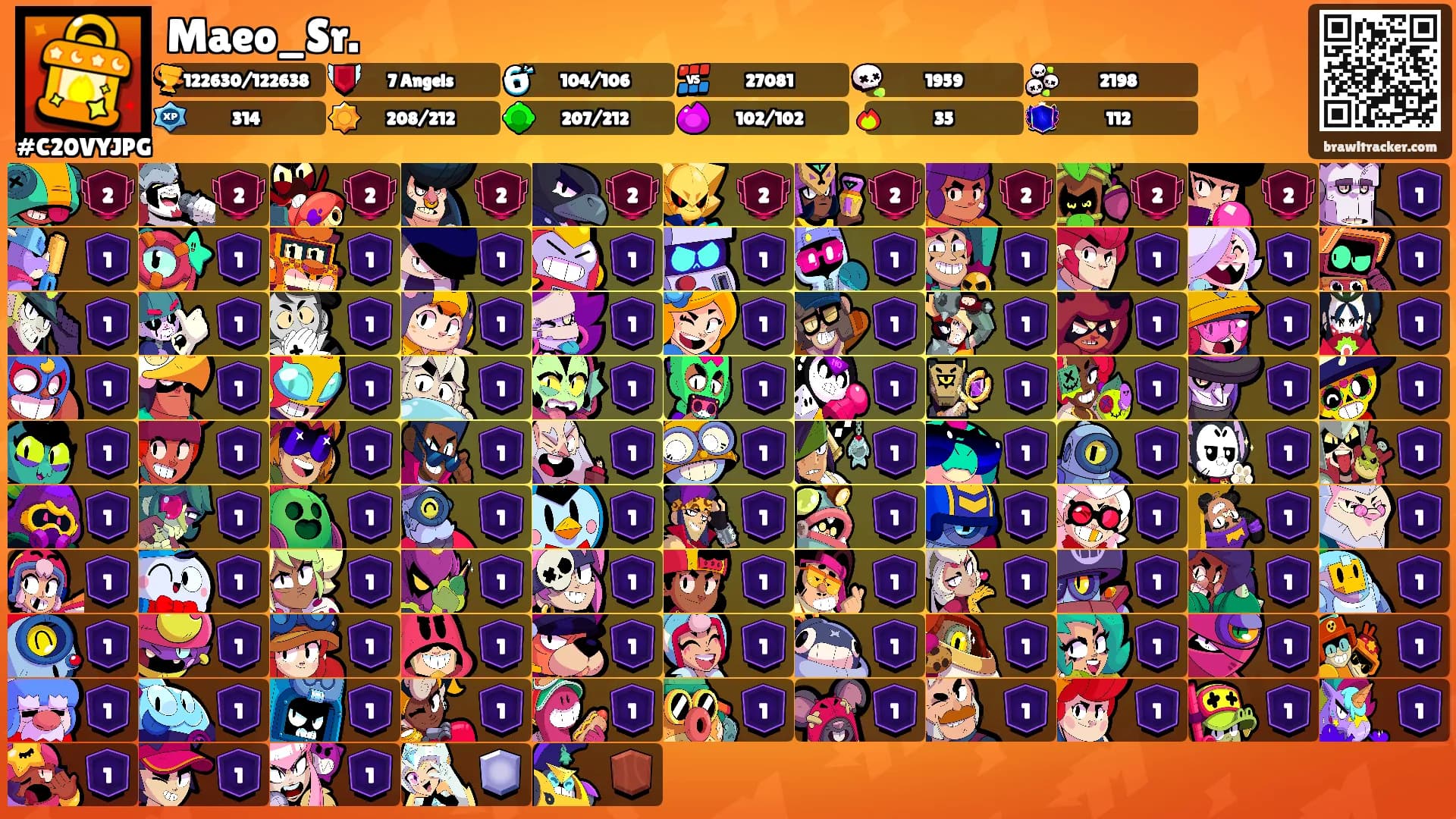 Maeo_Sr.'s Ranks