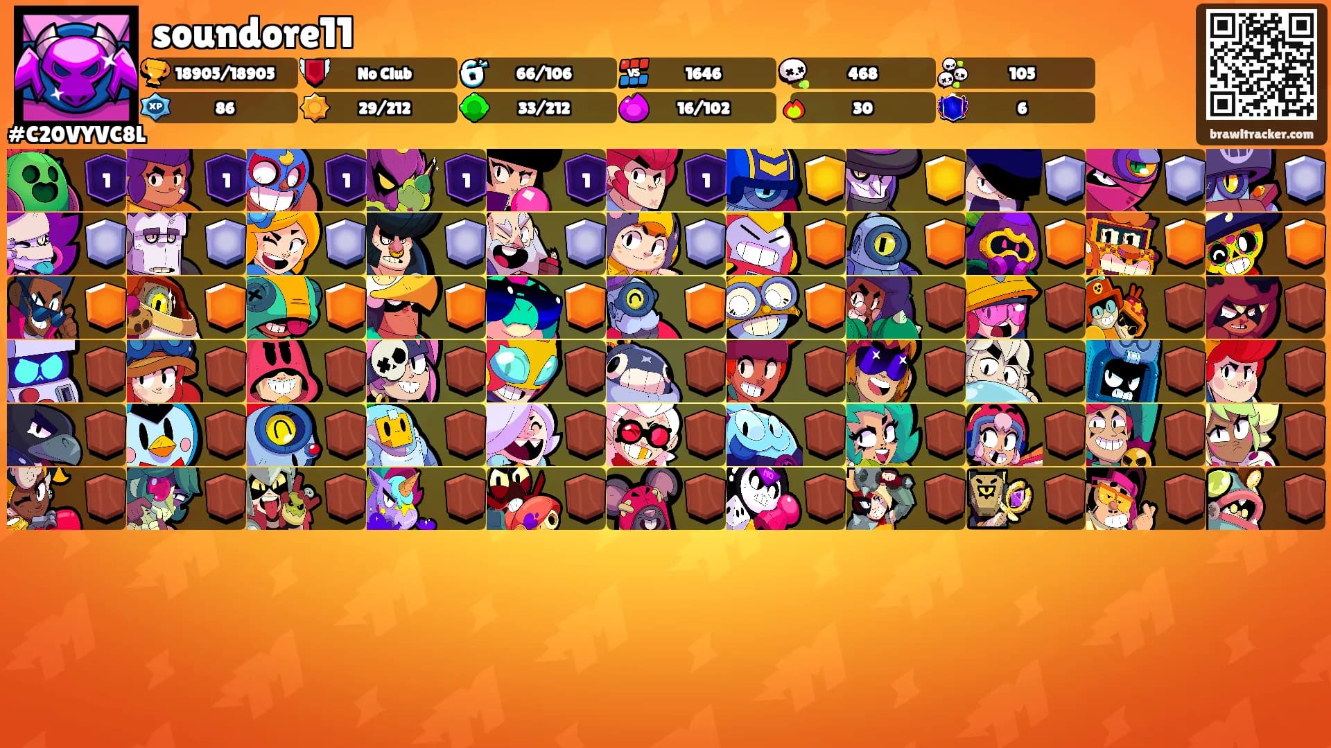 soundore11's Ranks