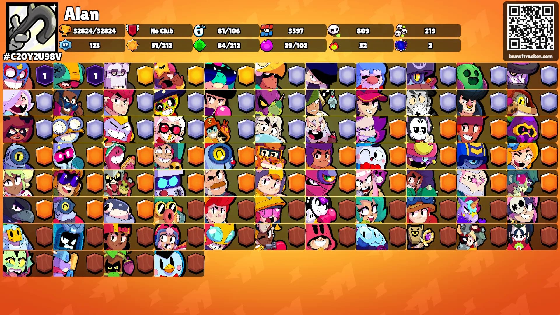 Alan's Ranks