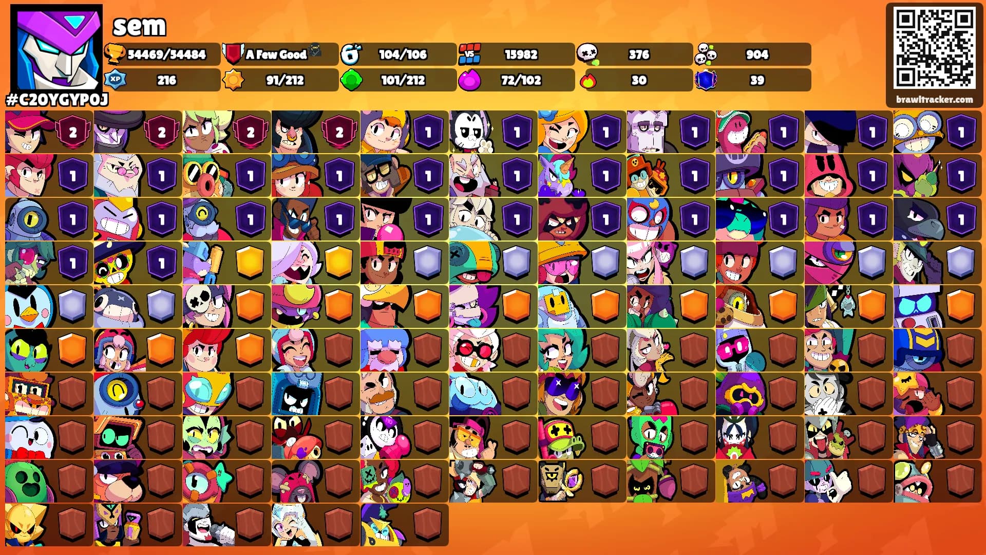 sem's Ranks