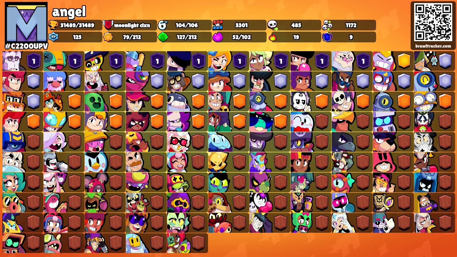 angel's Ranks