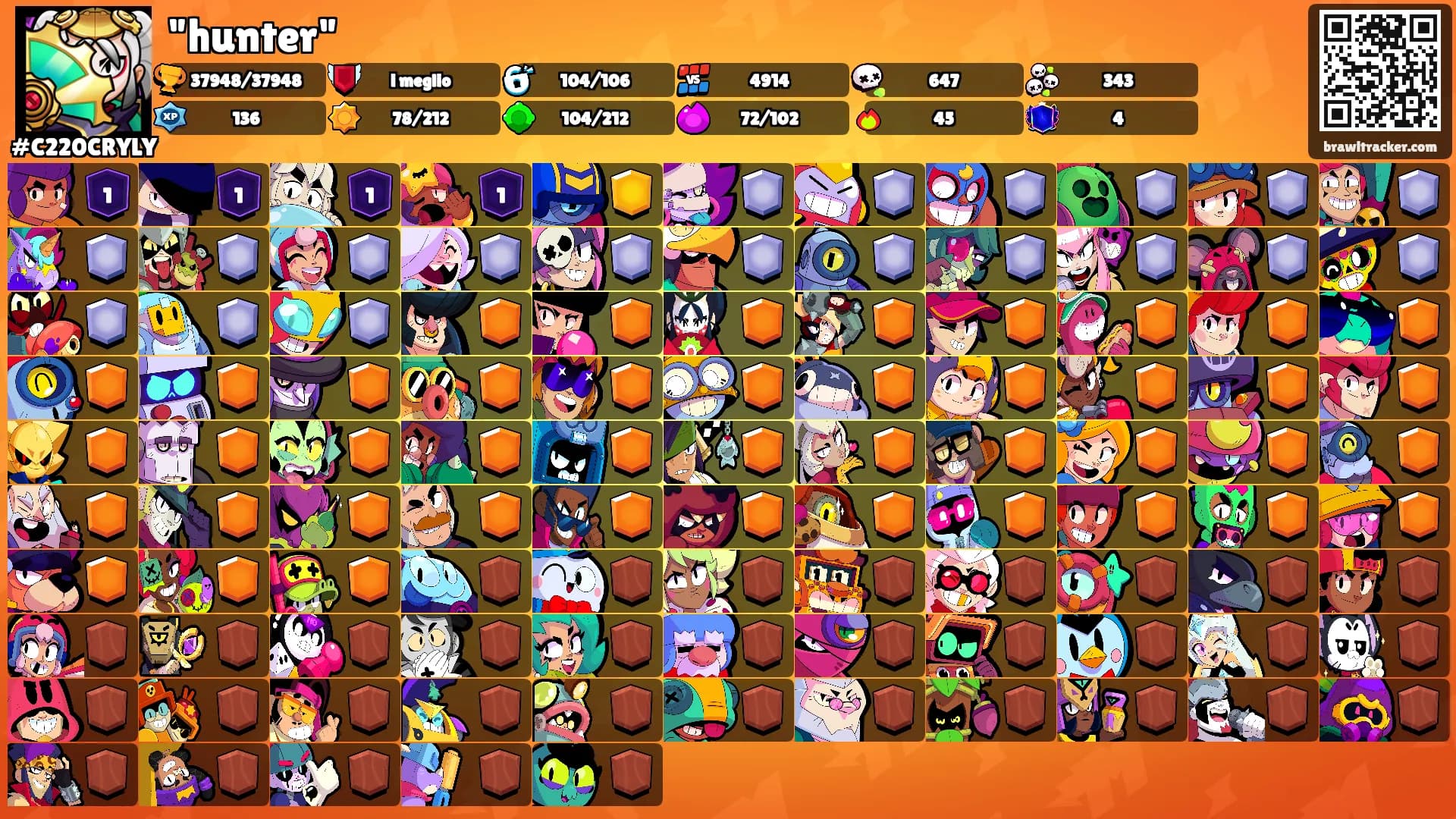 "hunter"'s Ranks