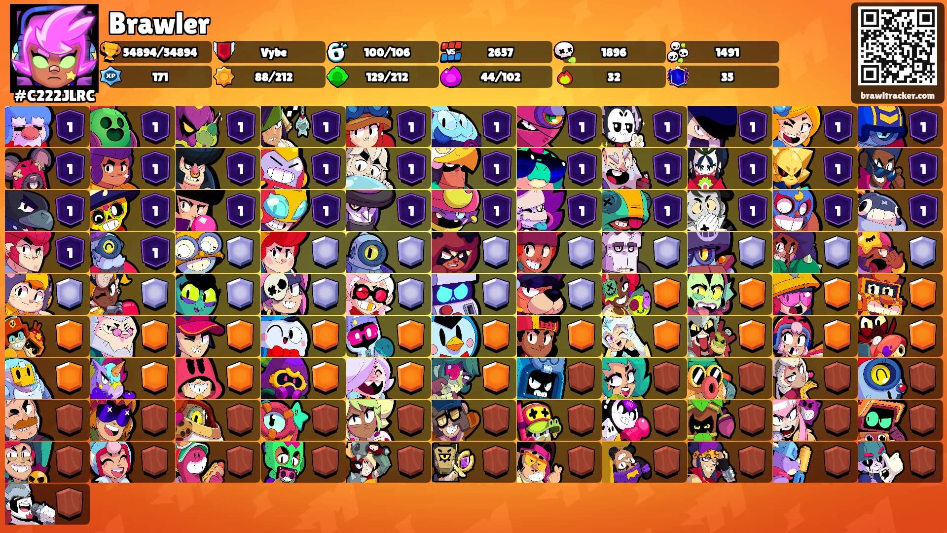 Brawler's Ranks