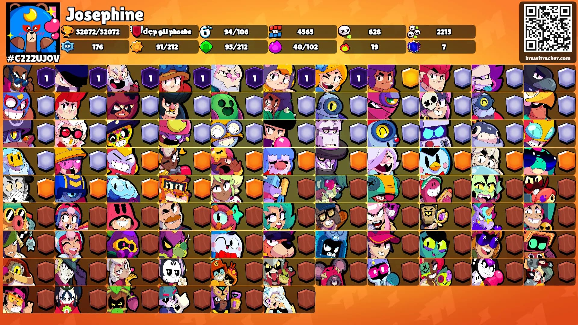 Josephine's Ranks