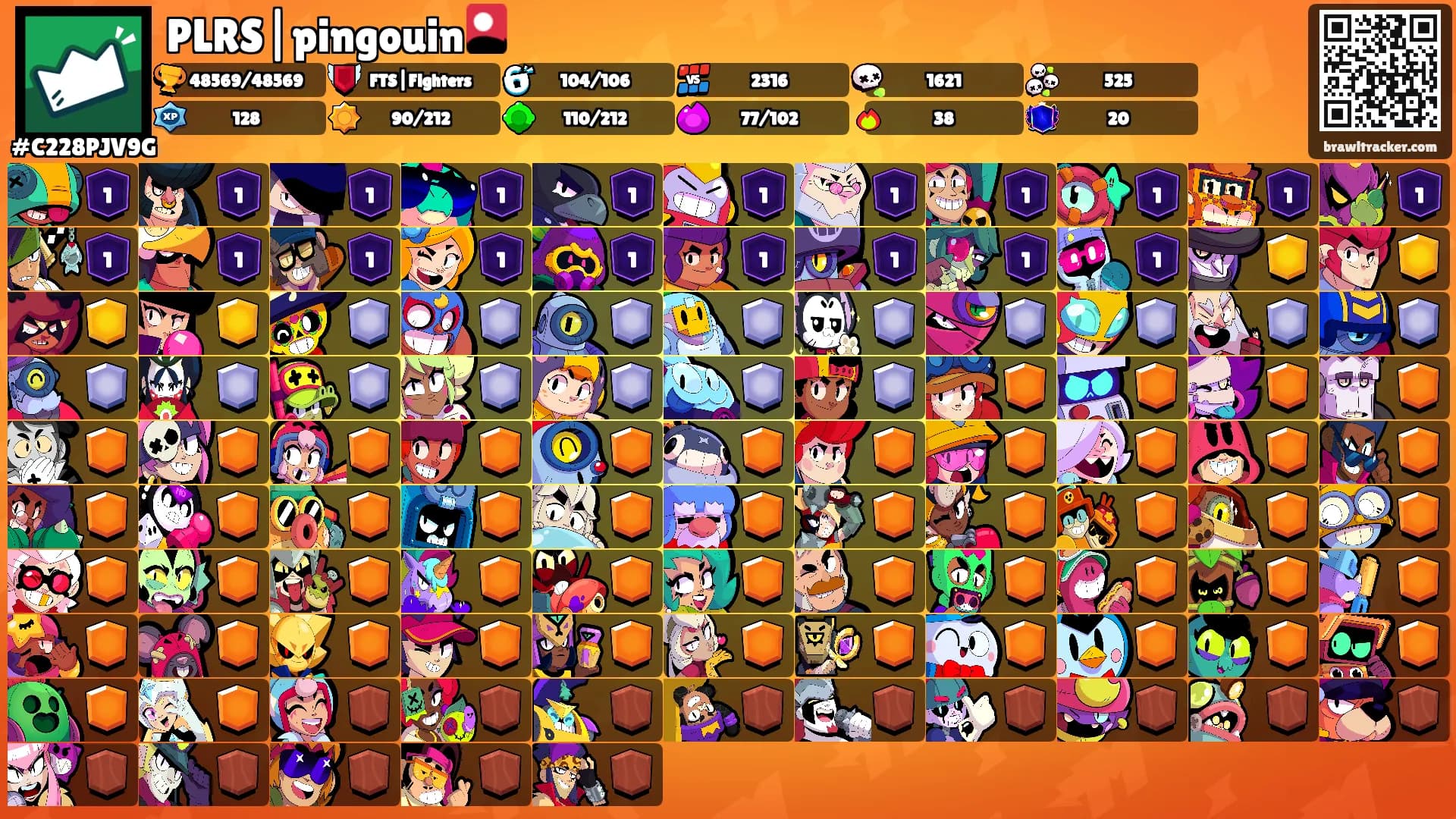 PLRS|pingouin🎴's Ranks