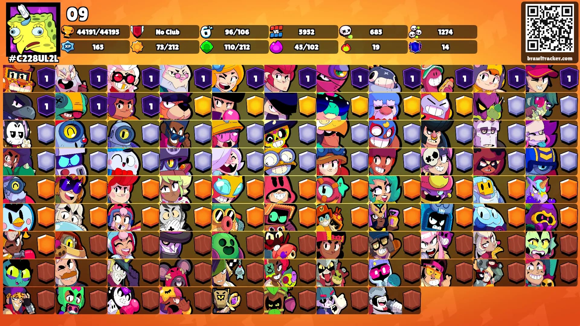 09's Ranks