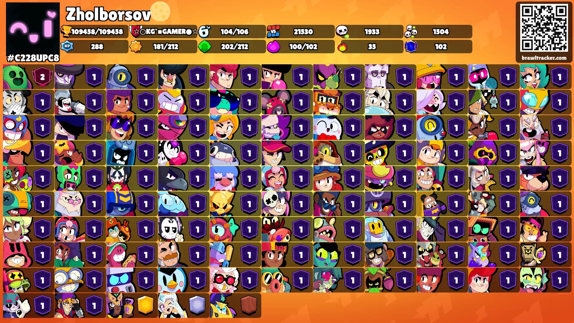 Zholborsov🌕's Ranks