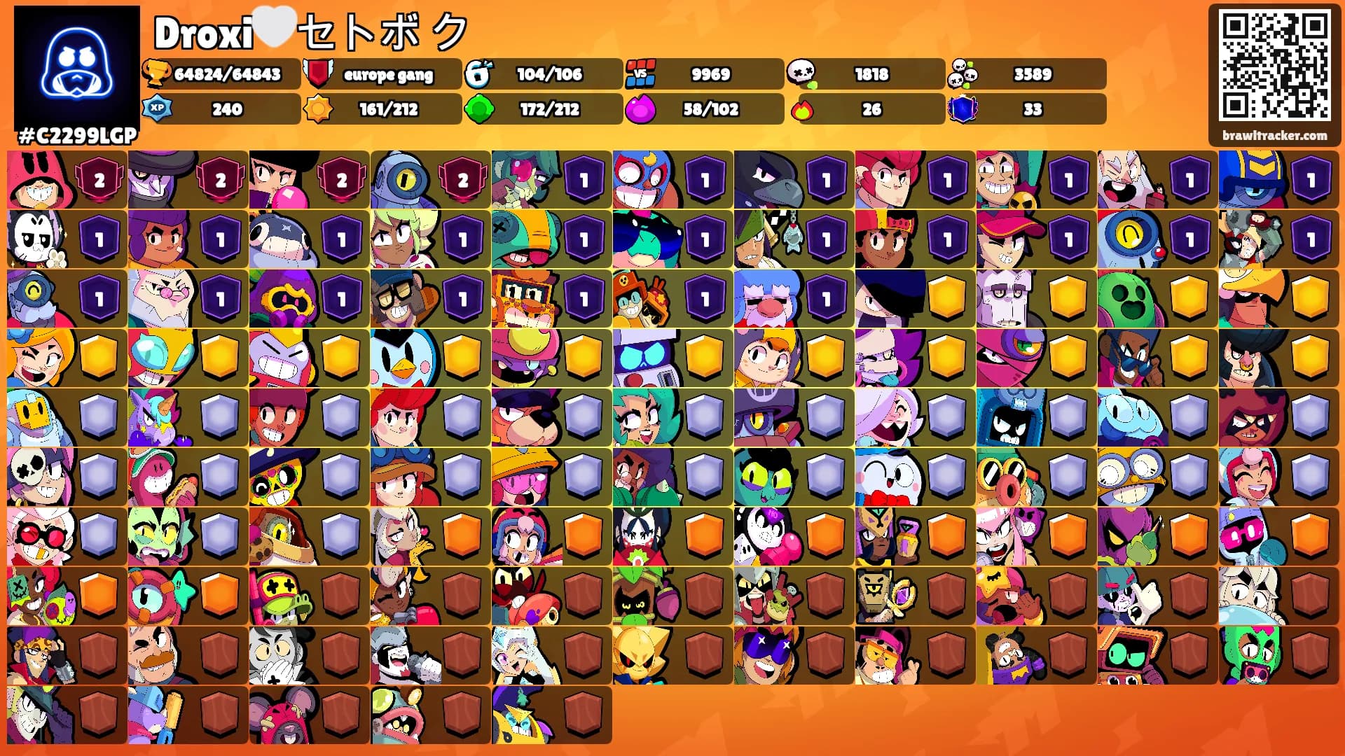 Droxi🤍セトボ ク's Ranks