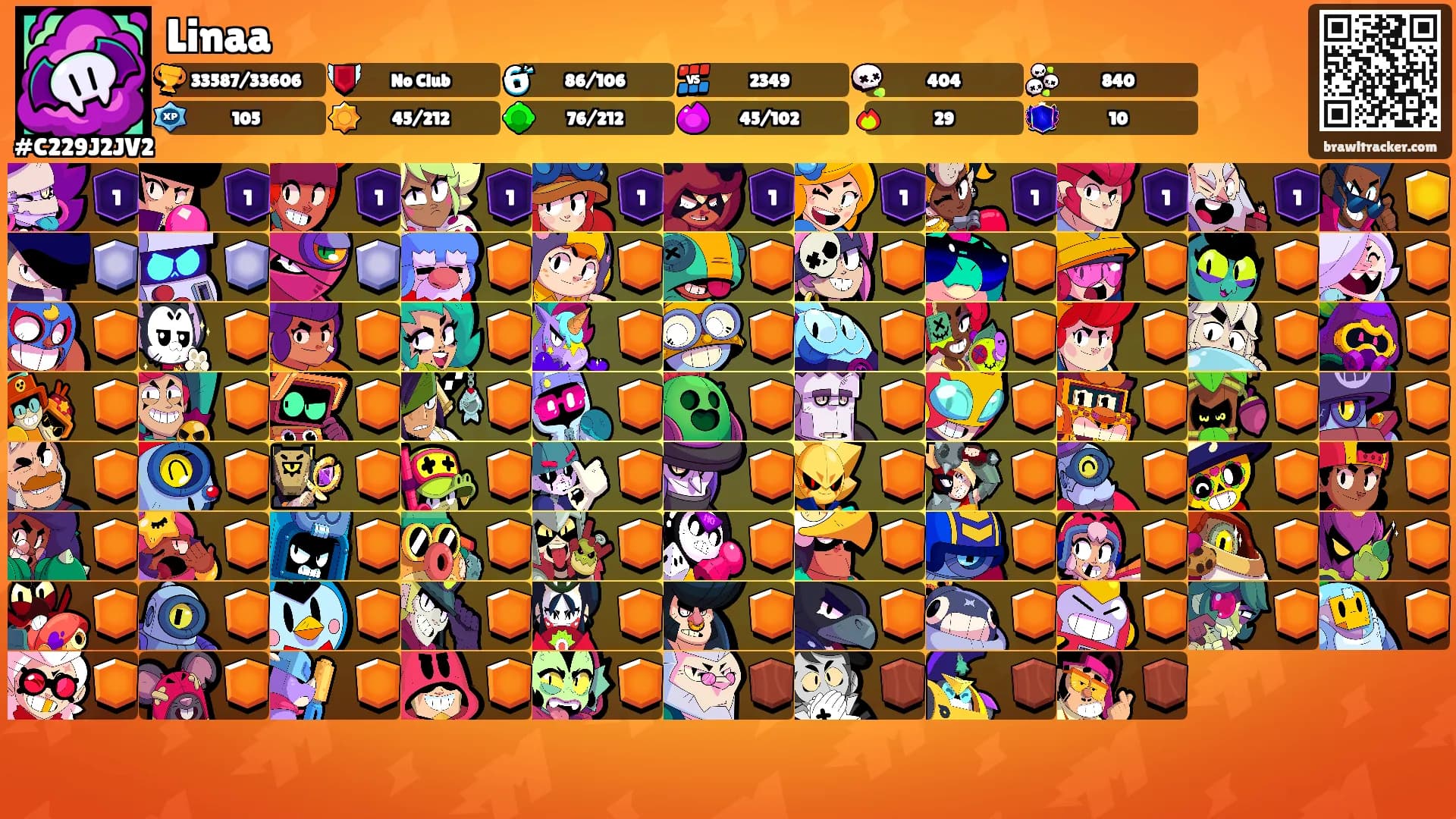 Linaa's Ranks