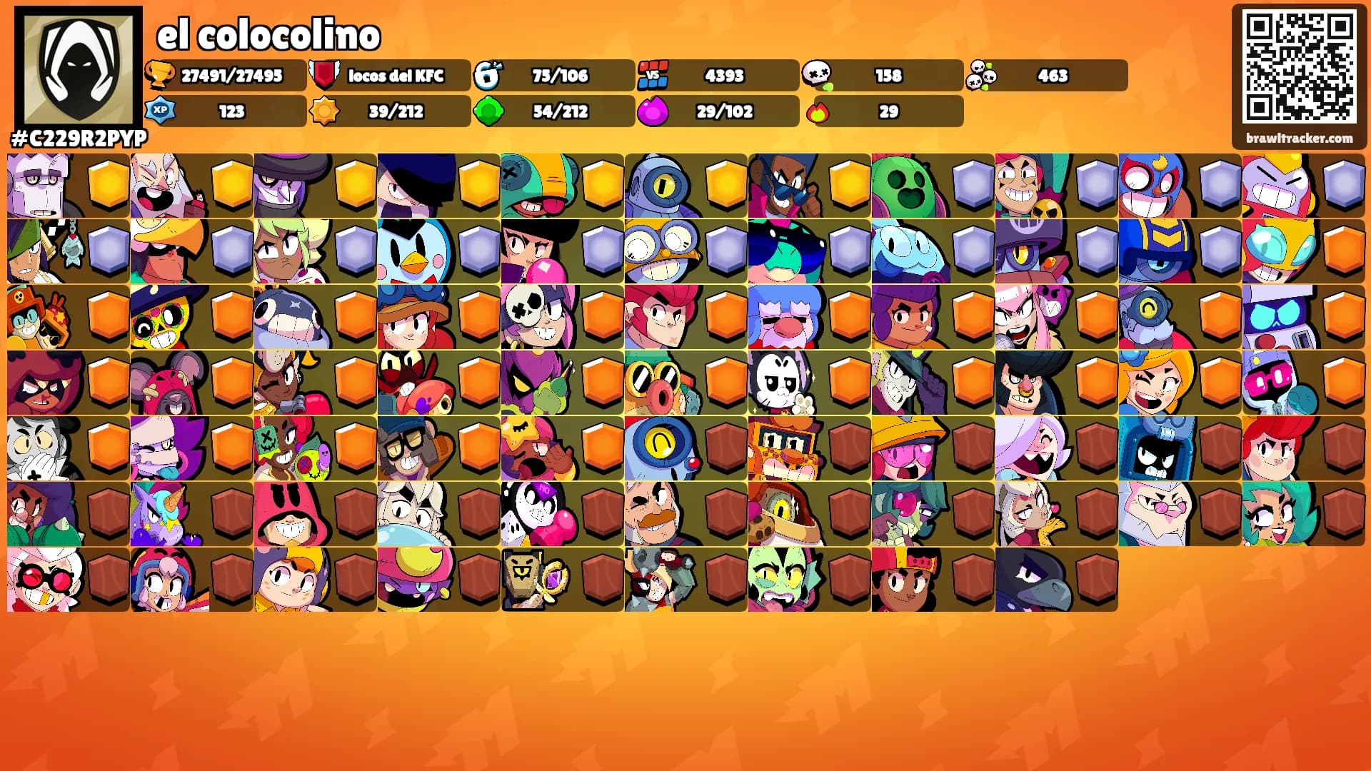 el colocolino's Ranks