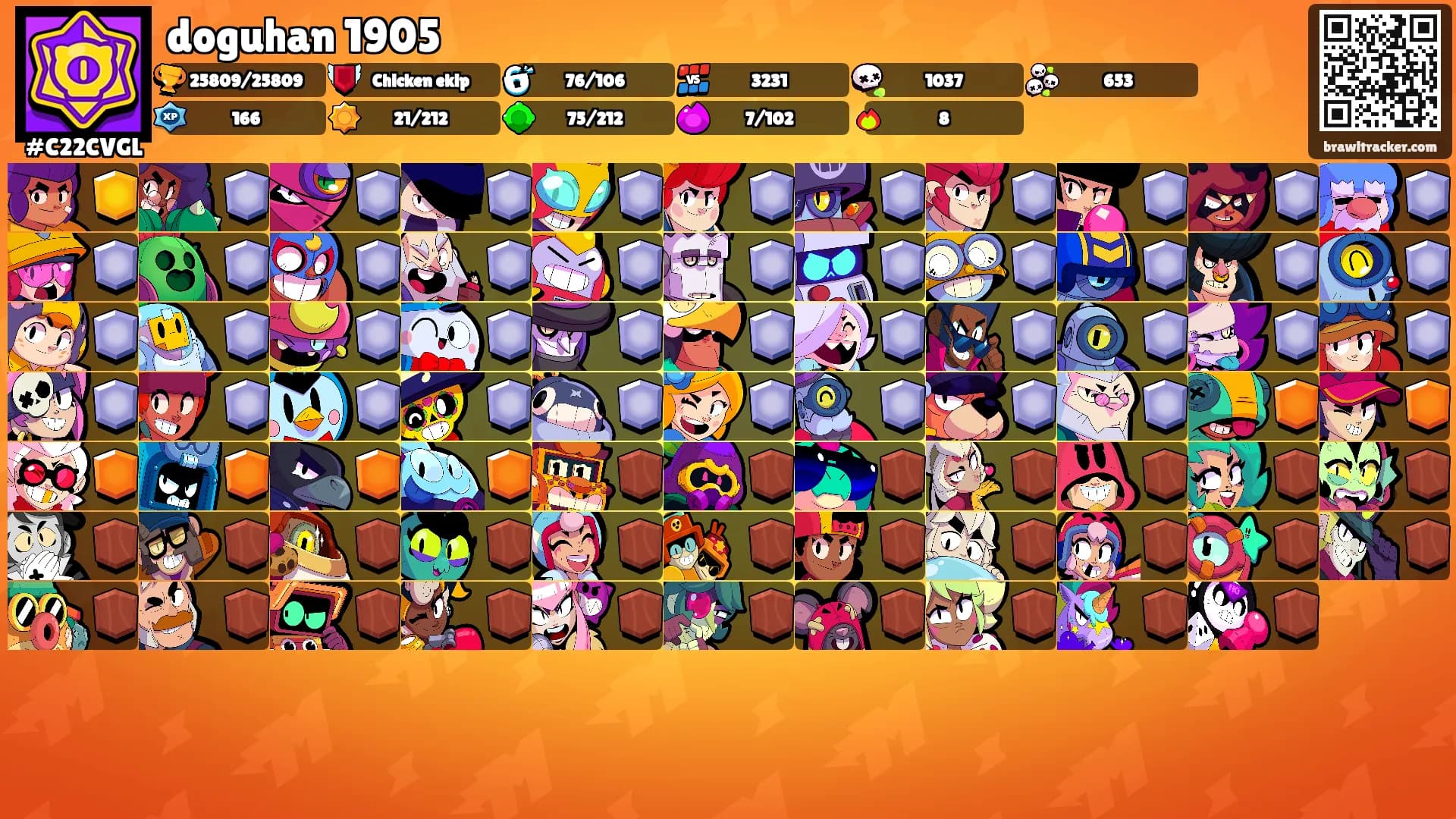 doguhan 1905's Ranks